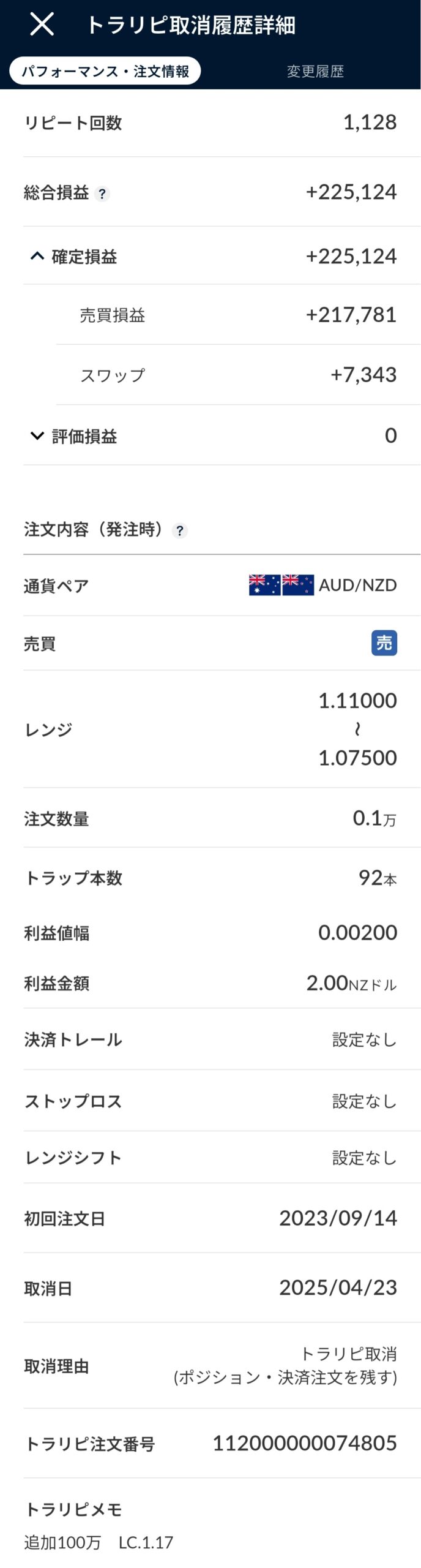 AUD/NZD削除設定①の証跡2025年4月