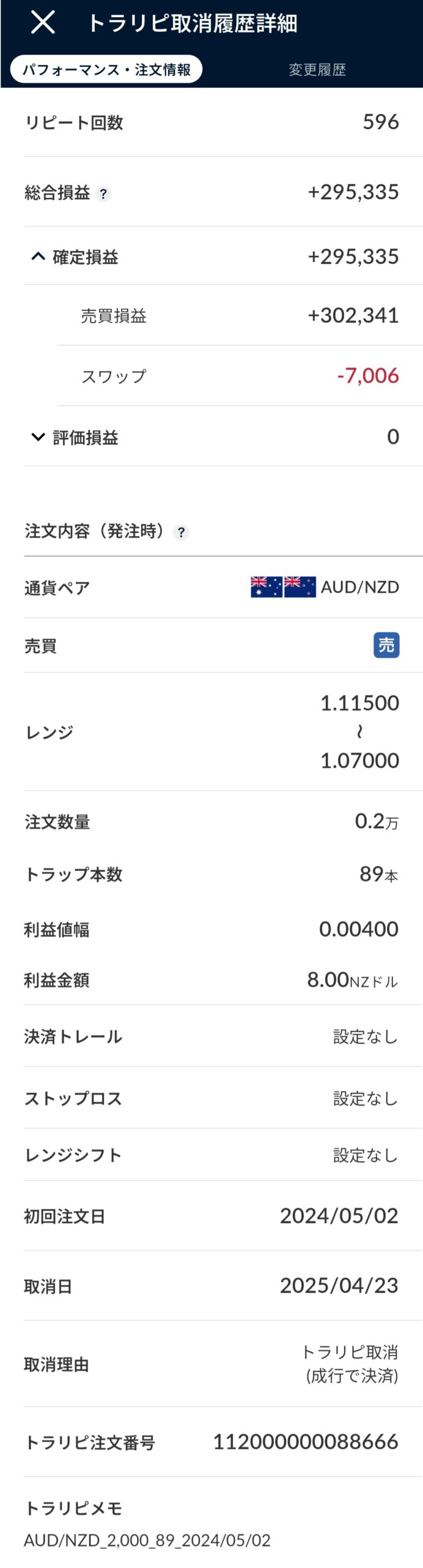 AUD/NZD削除設定②の証跡2025年4月
