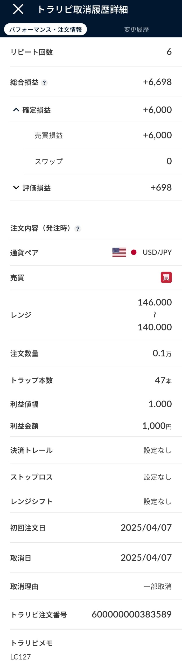 USD/JPYスポット設定の証跡2025年4月