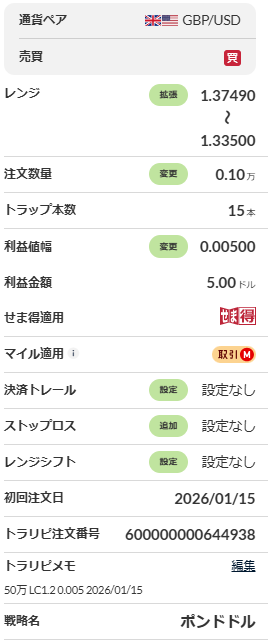 GBP/USD追加設定の証跡2026年1月