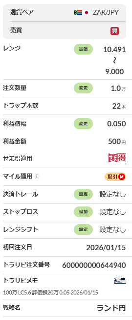 ZAR/JPY追加設定の証跡2026年1月