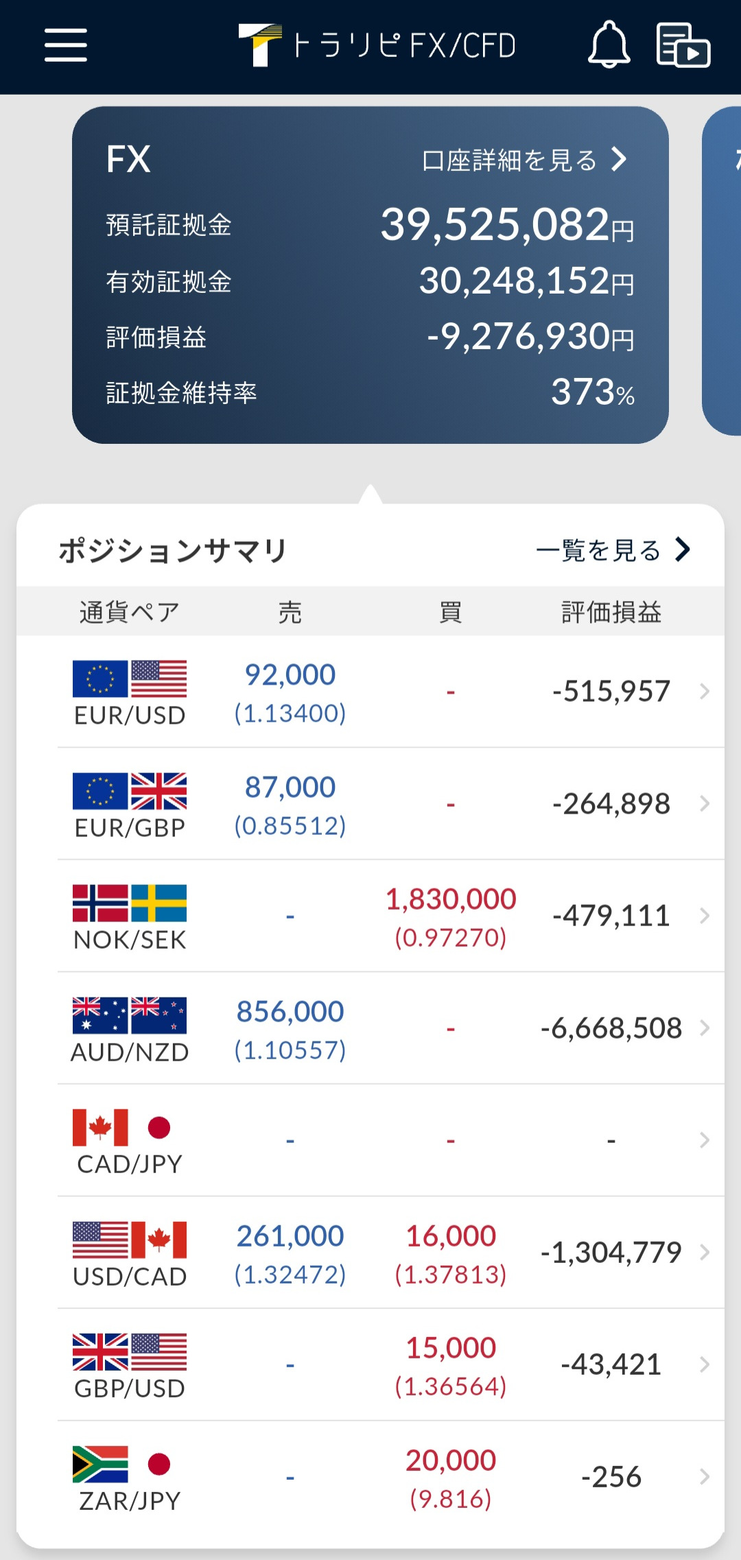 通貨ペア別評価損益のポジションサマリ2026年2月