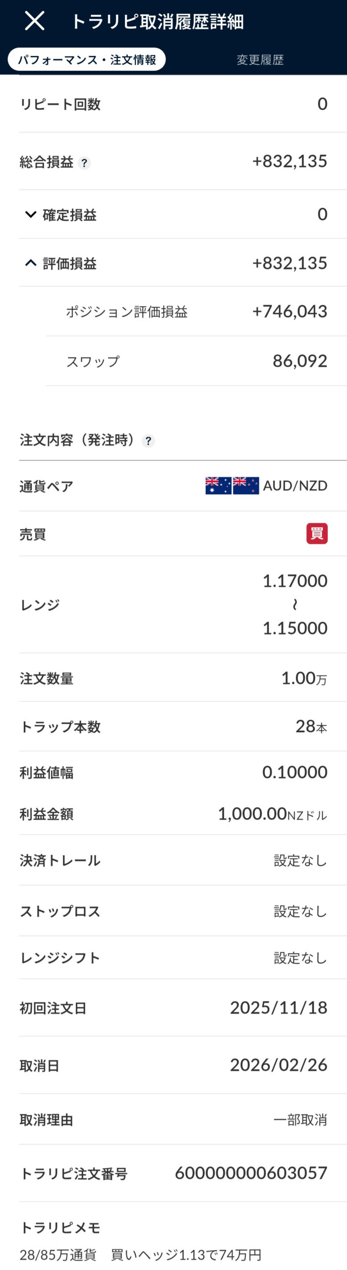 AUD/NZD取消設定の証跡2026年2月